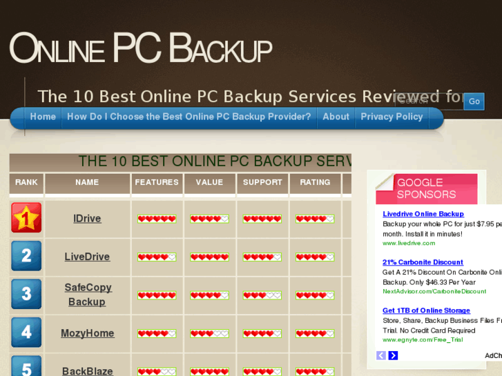 www.online-pc-backup.com