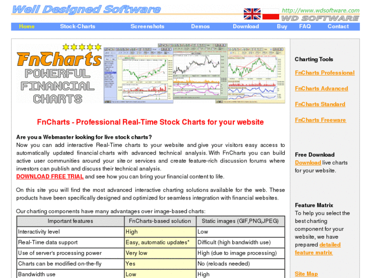 www.wdsoftware.com