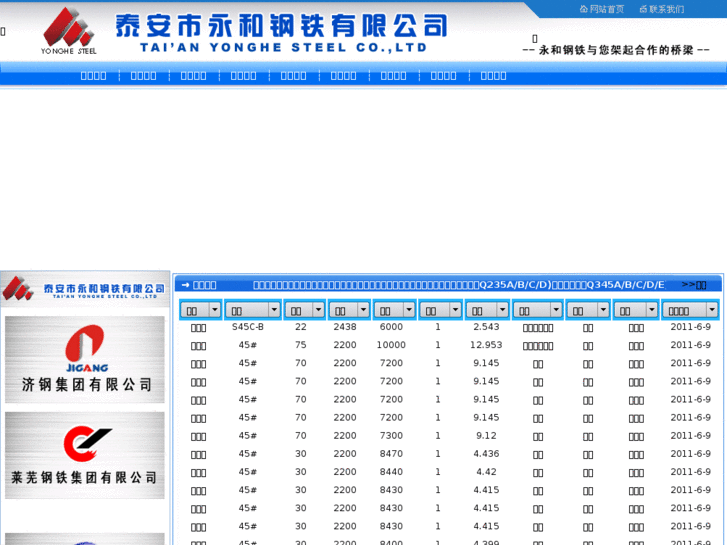 www.yonghesteel.com