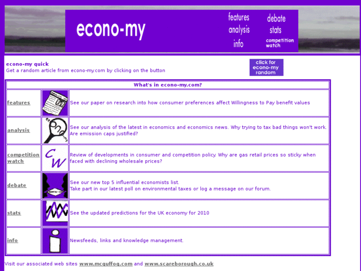 www.econo-my.com