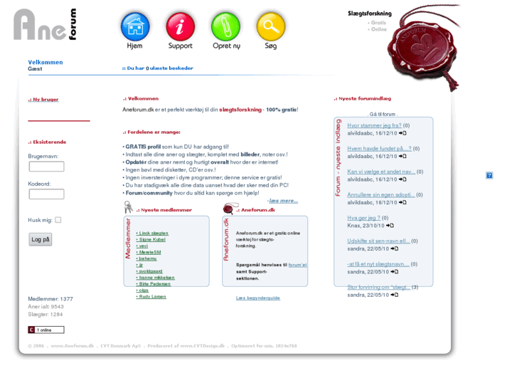 www.aneforum.dk