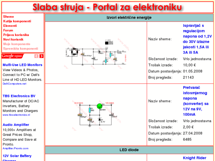 www.slabastruja.com