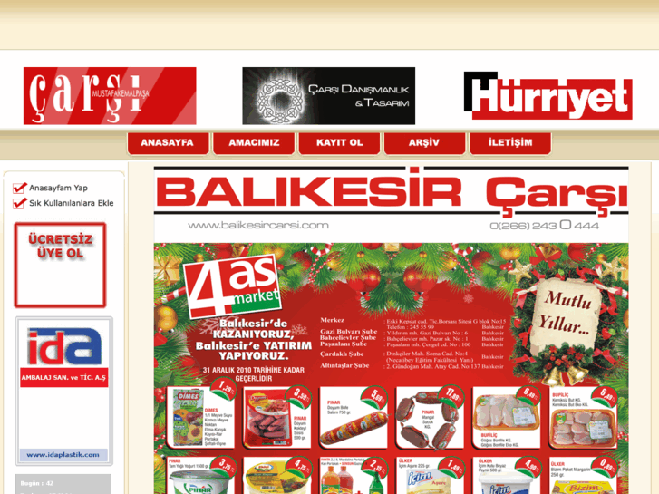 www.balikesircarsi.com