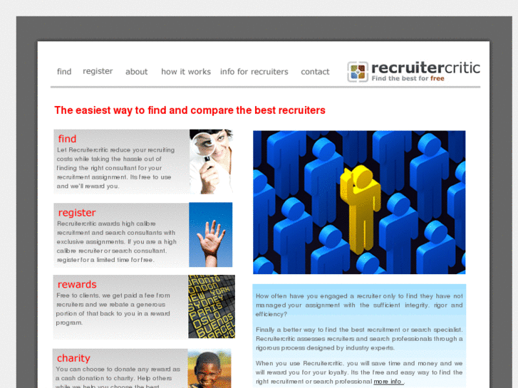 www.recruitercritic.com