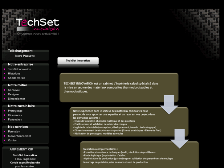 www.techset-ingenierie.com