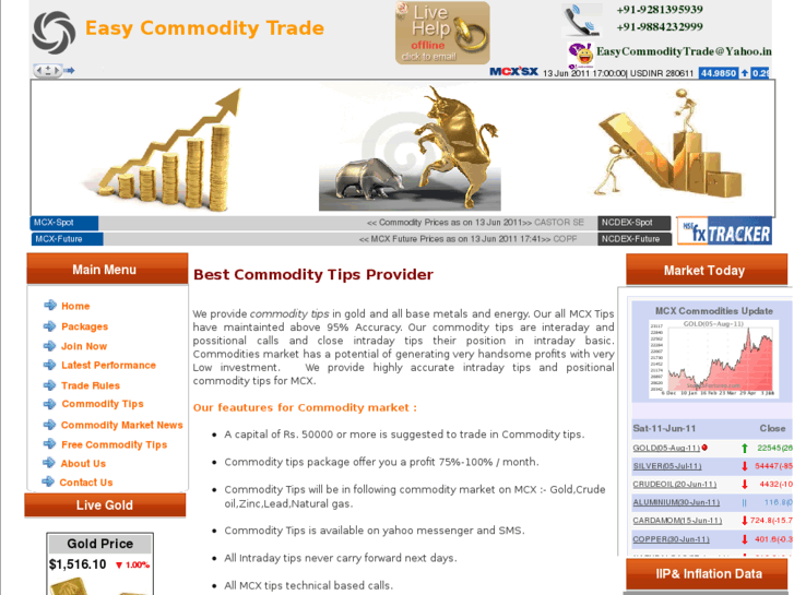 www.easycommoditytrade.com