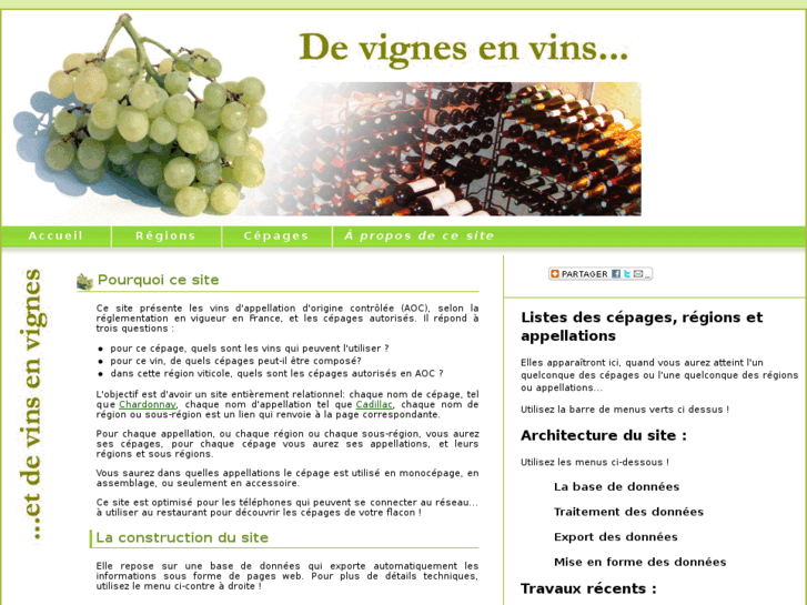 www.vignes-vins.fr