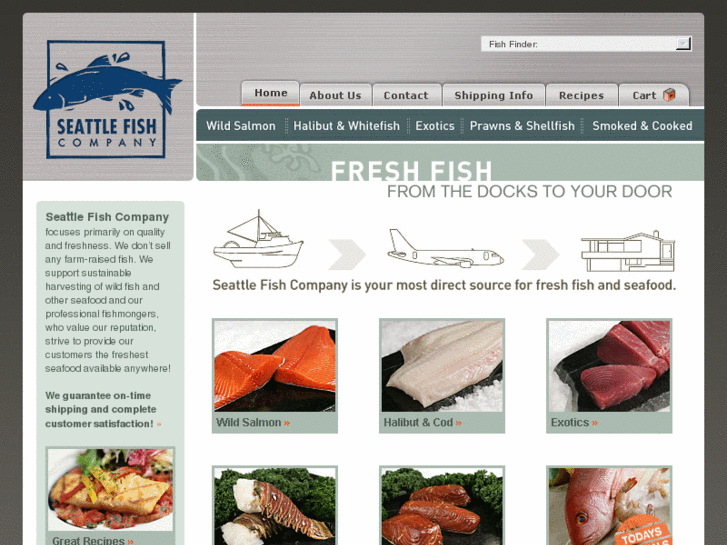 www.seattlefishcompany.com