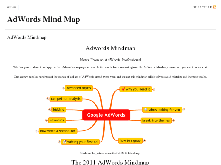 www.adwordsmindmap.com