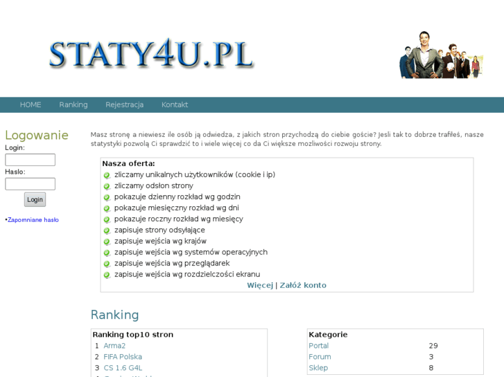 www.staty4u.pl