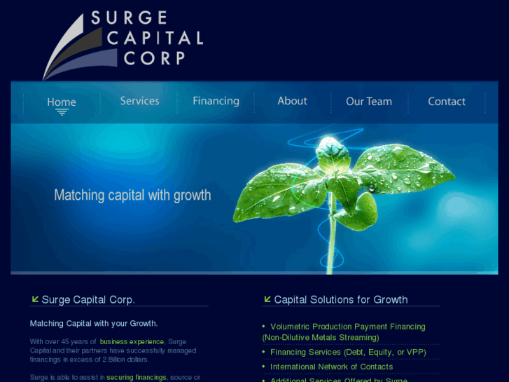 www.surgecapital.com