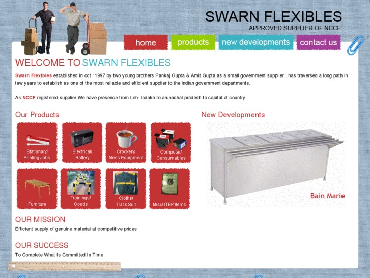 www.swarnflexibles.com