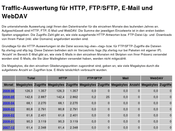 www.alternativheilung.info