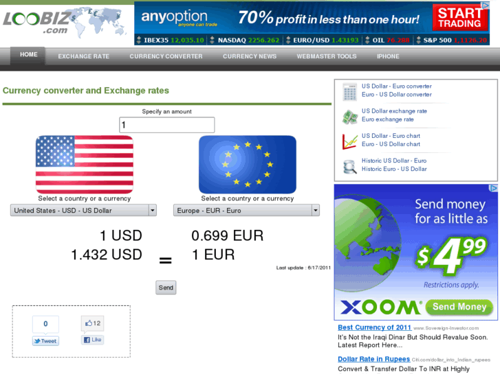 www.loobiz.com