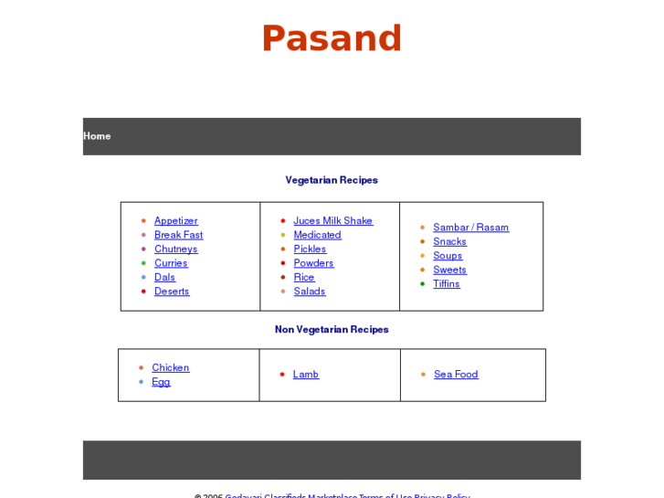 www.pasand.in