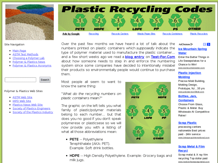 www.plasticrecyclingcodes.com