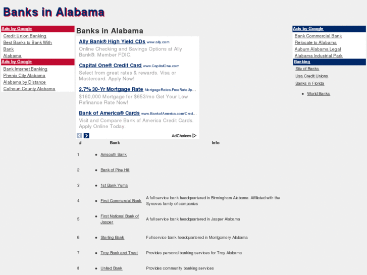 www.banksinalabama.com