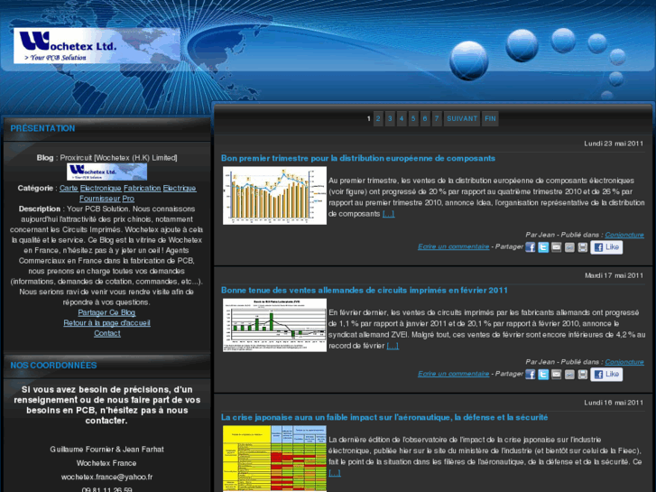 www.proxircuit.com