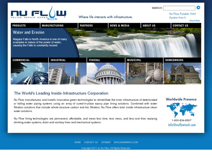 www.nuflowgroup.com