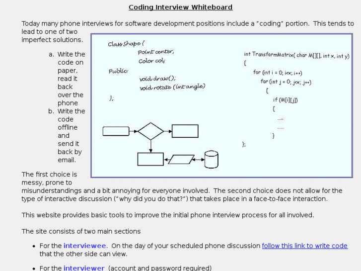 www.codinginterview.com