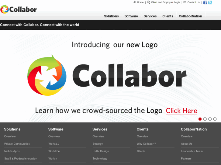 www.collabor.com