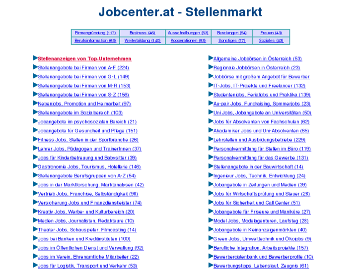 www.jobcenter.at