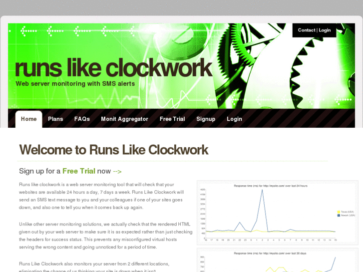 www.runslikeclockwork.com