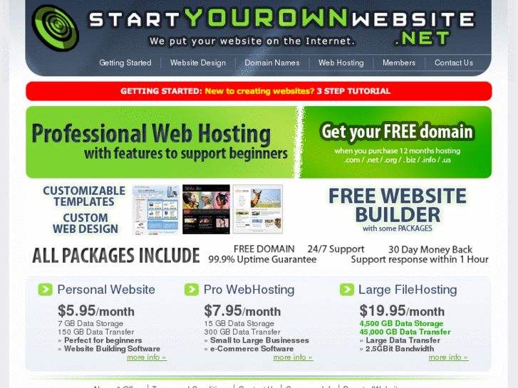 www.startyourownwebsite.net