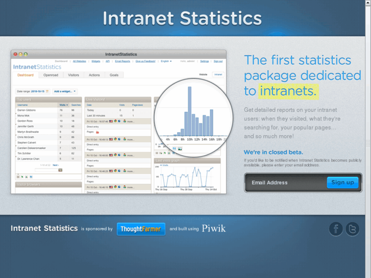 www.intranetstatistics.com