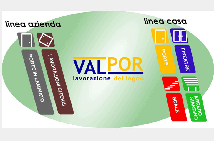 www.valpor.it