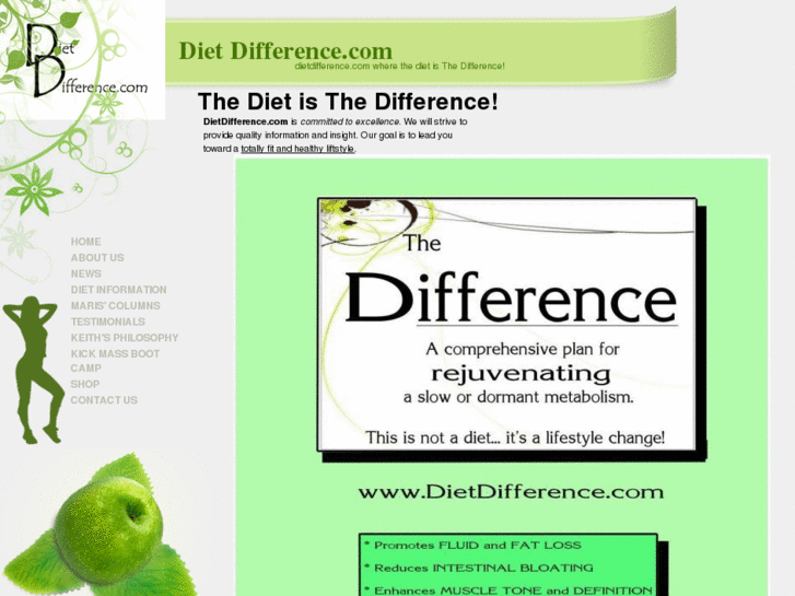 www.dietdifference.com