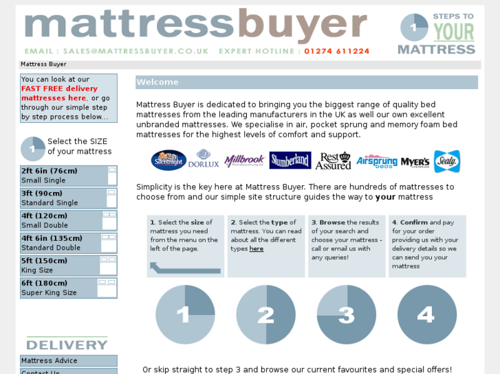 www.mattressbuyer.com