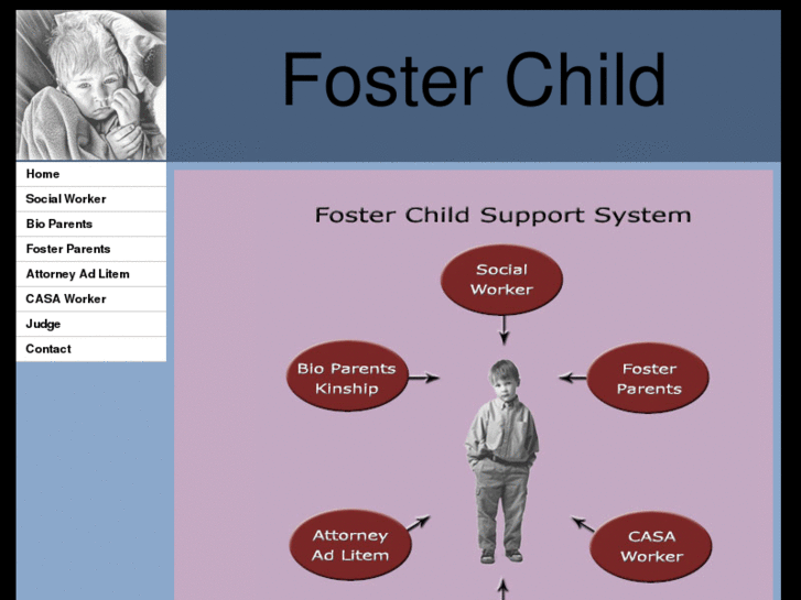 www.ntxfostercare.com