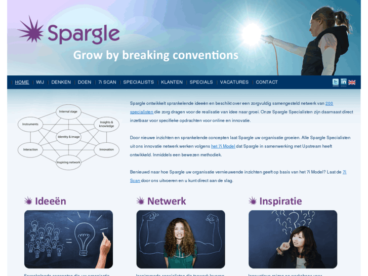 www.spargle.nl