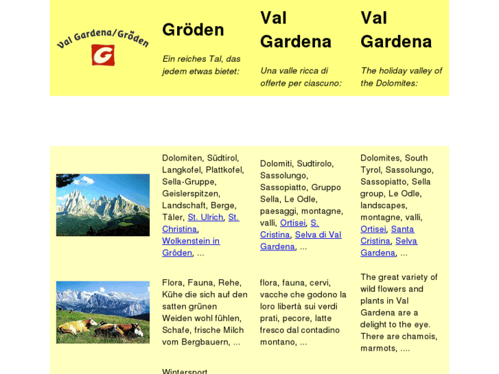 www.best-of-groeden.com