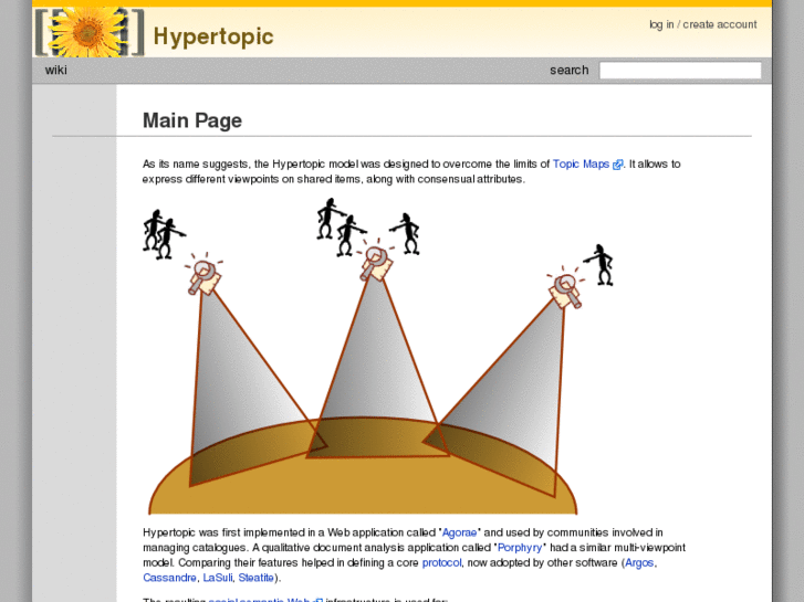 www.hypertopic.org