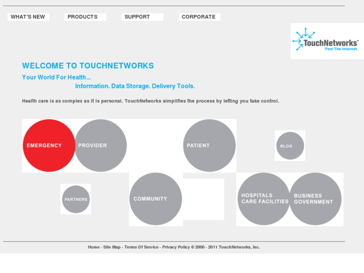 www.touchnetworks.net
