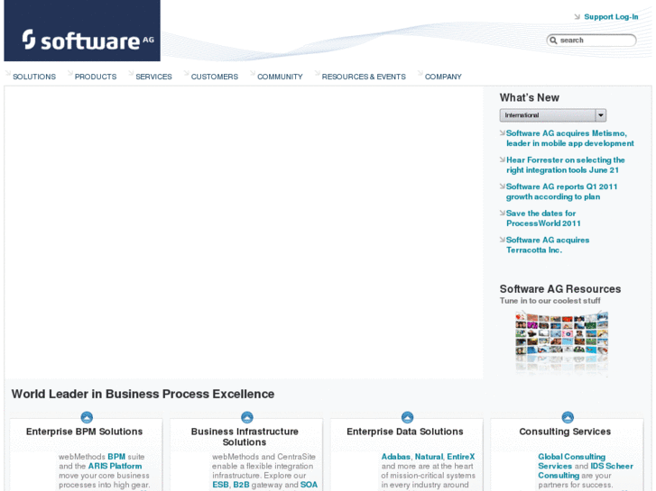 www.processdrivenmodernization.com