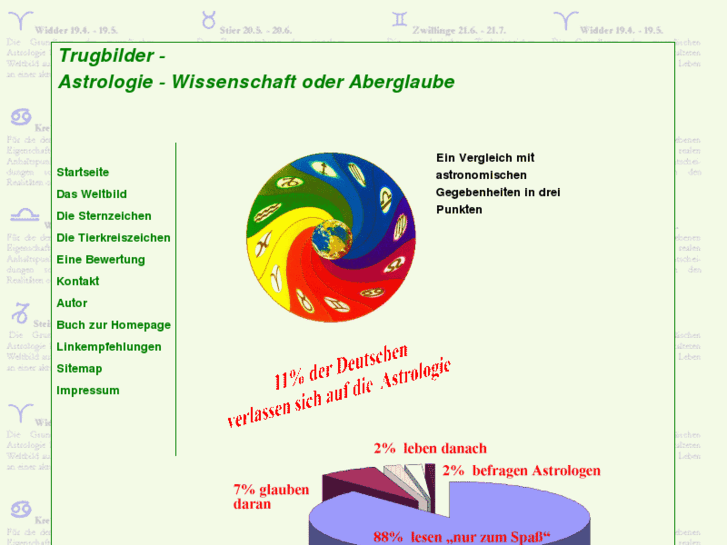 www.trugbilder.com