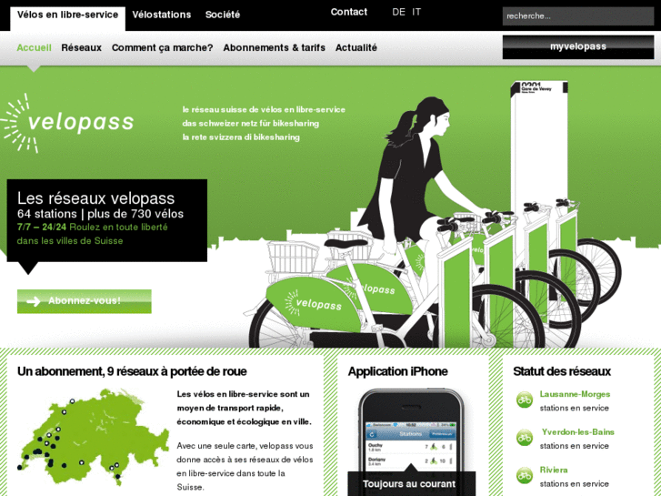 www.velopass.ch