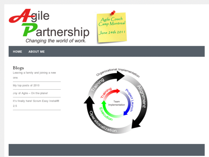 www.agilepartnership.com