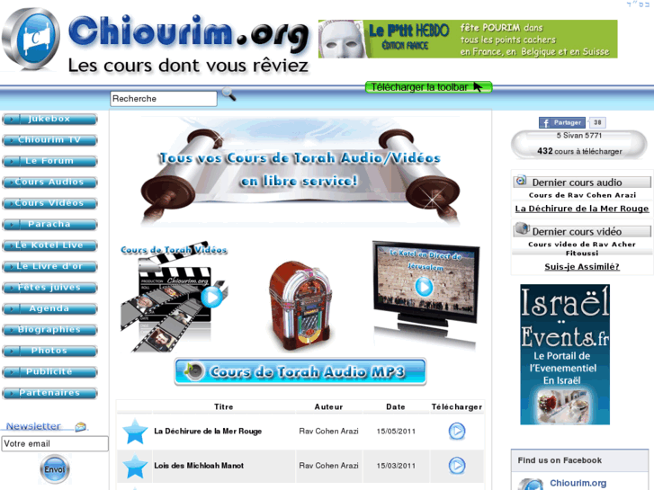 www.chiourim.org