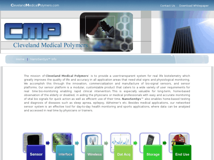 www.clevelandmedicalpolymers.com