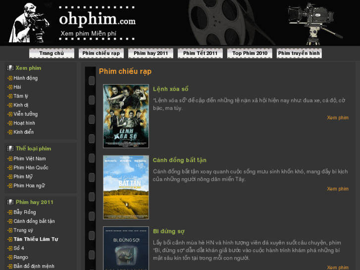 www.ohphim.com