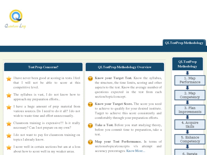 www.qltestprep.com