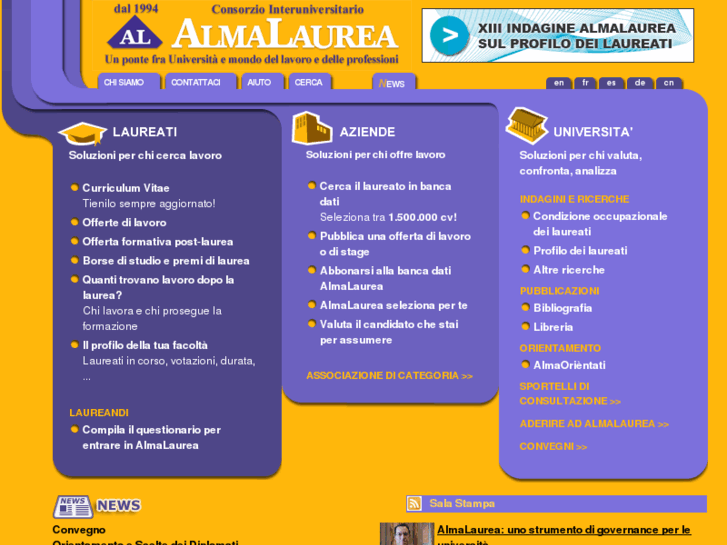 www.almalaurea.it