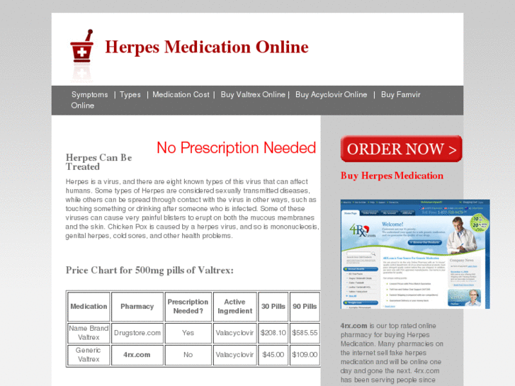 www.herpesmedicationonline.com