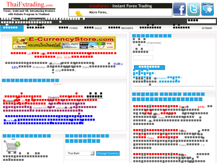 www.thaifxtrading.com