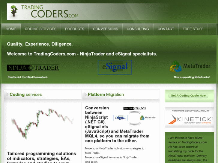 www.tradingcoders.biz