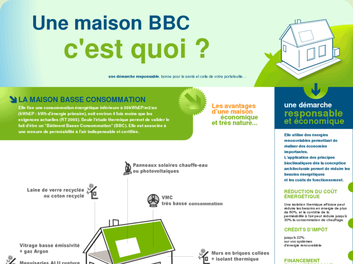 www.construire-maison-bbc.fr